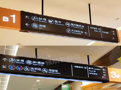 永寿如何通过商场标识牌引导客流分布?